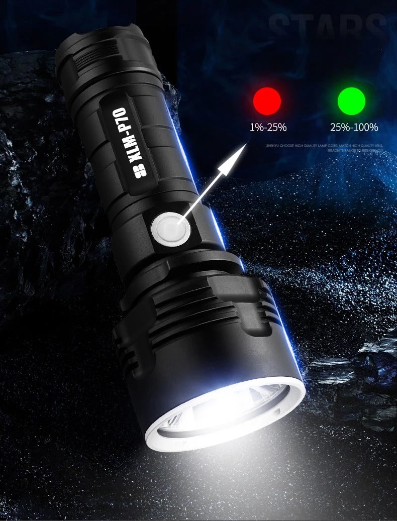 Super Bright Rechargeable LED Focus Flashlight