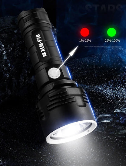 Super Bright Rechargeable LED Focus Flashlight