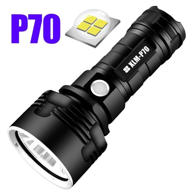 Super Bright Rechargeable LED Focus Flashlight