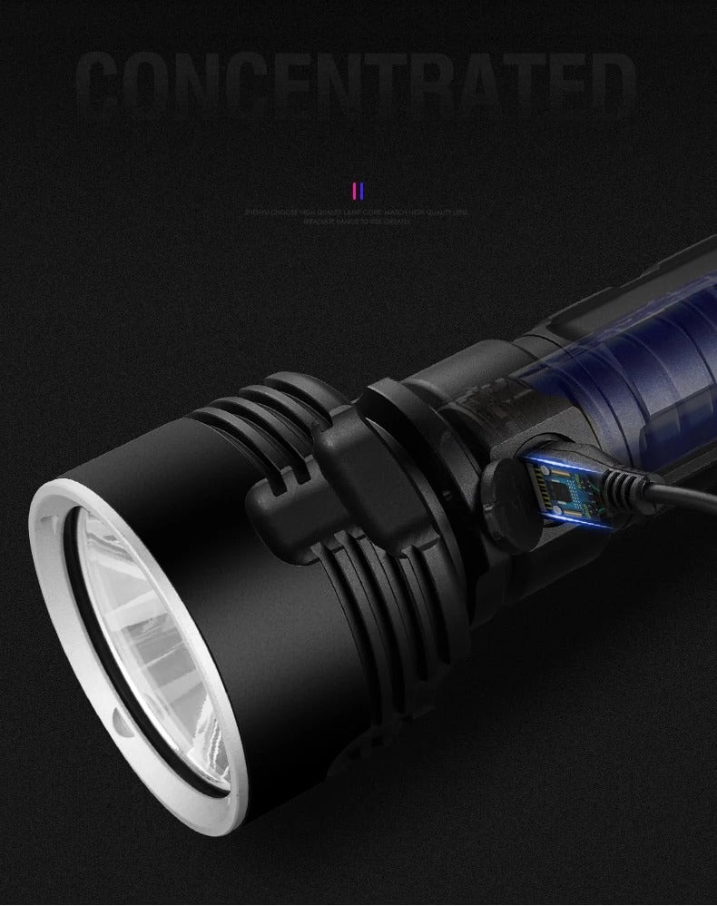 Super Bright Rechargeable LED Focus Flashlight